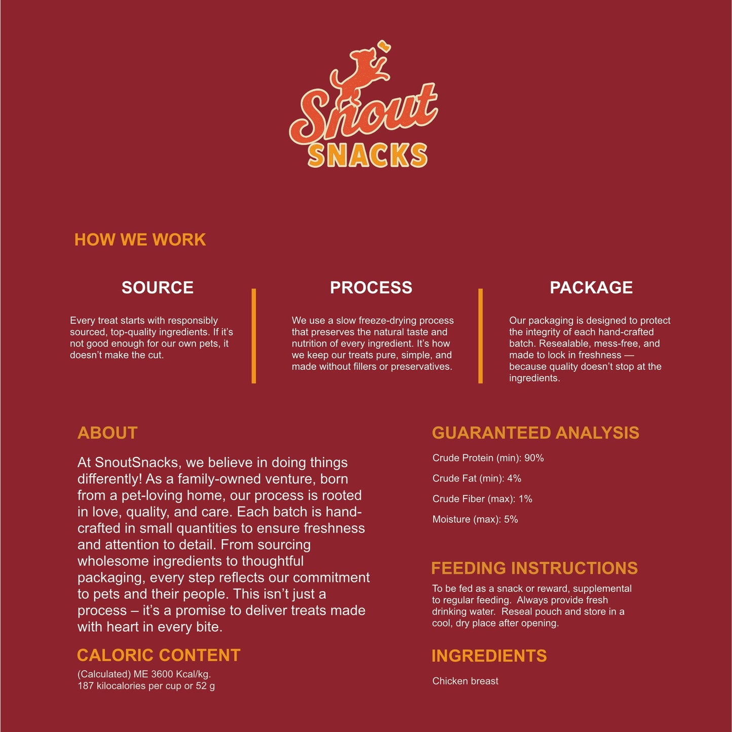 Chicken Bites - Dog Training Treats